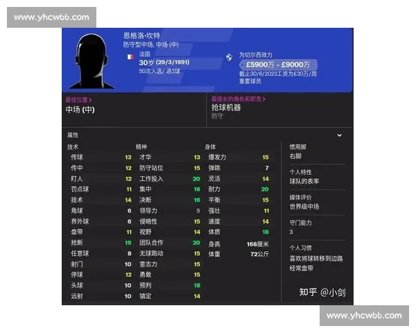 佩德里：魔鬼主场已备妥，梅开二度成本能