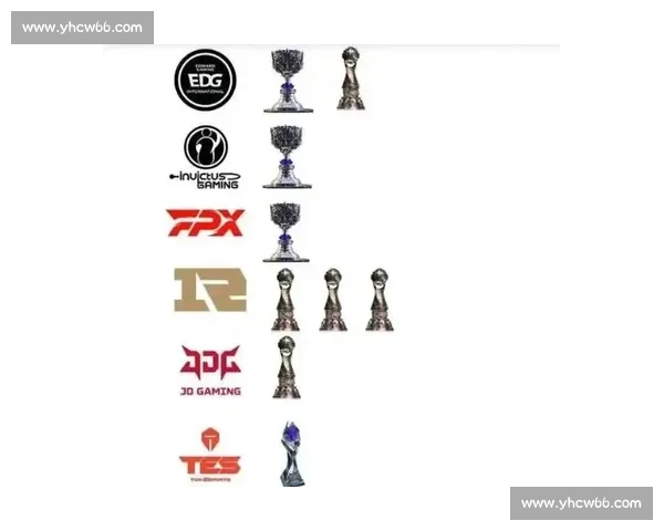 爆冷！LPL夏季赛积分榜上演大戏，豪门战队陷入低谷