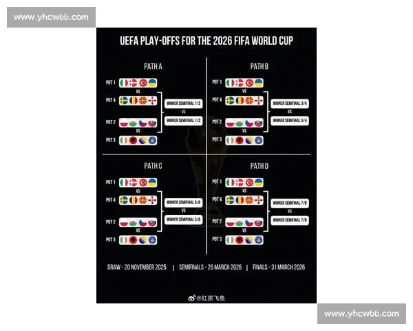 美国队主场称霸2026世界杯比分预测的东道主雄心