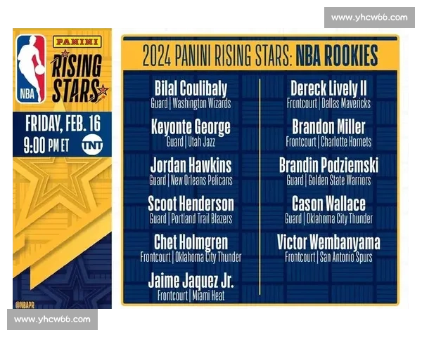 争议!这份NBA全明星名单,你服气吗 争议!这份NBA全明星名单,你服气吗